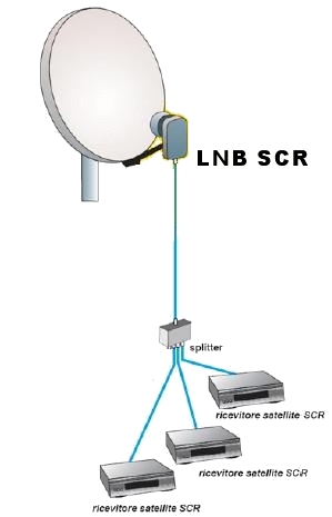 LNB%20SCR.JPG